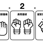 三個方法，讓您早期發現類風濕性關節炎